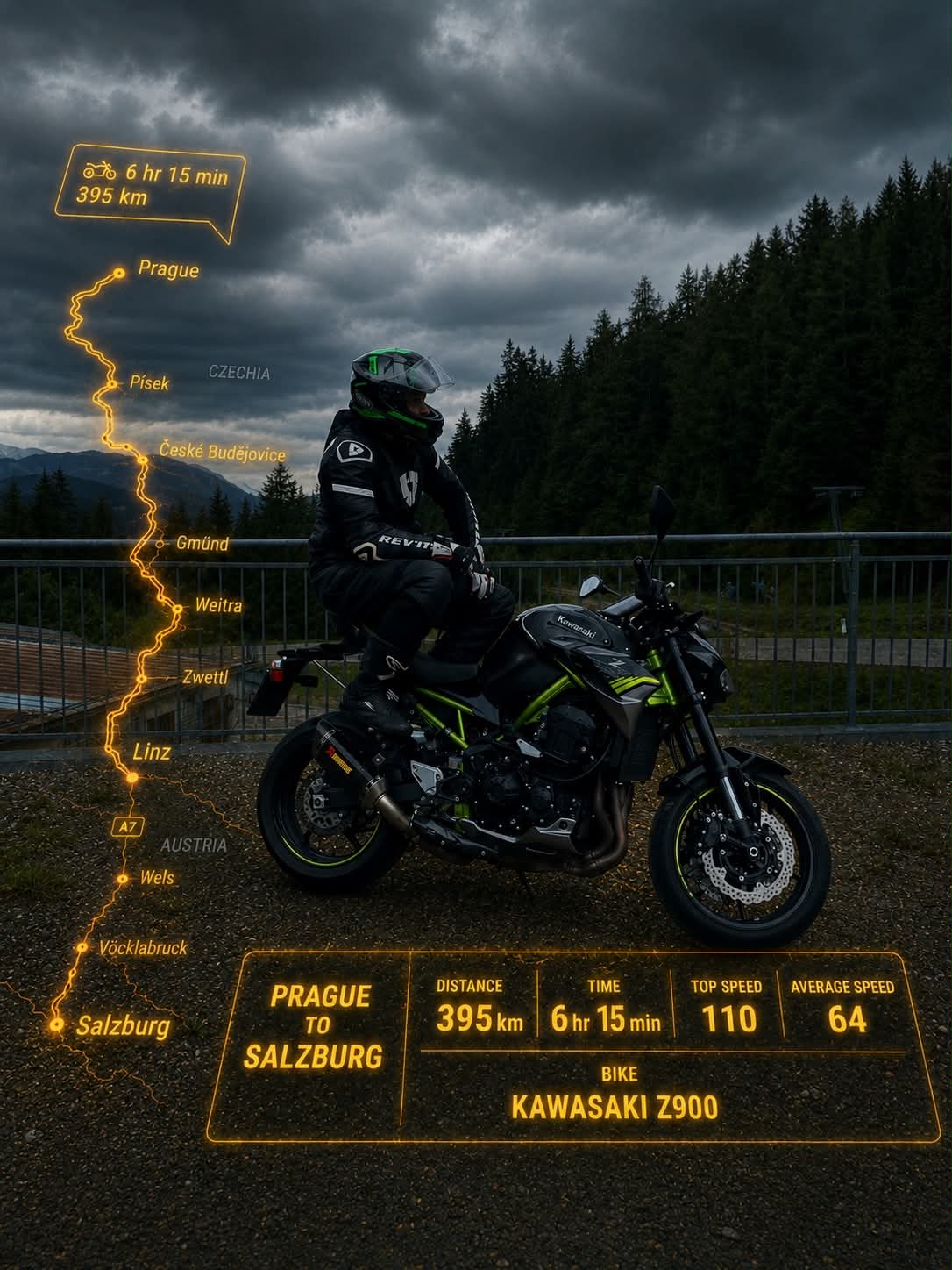 Jan on his Kawasaki Z900 - Prague to Salzburg, alone
